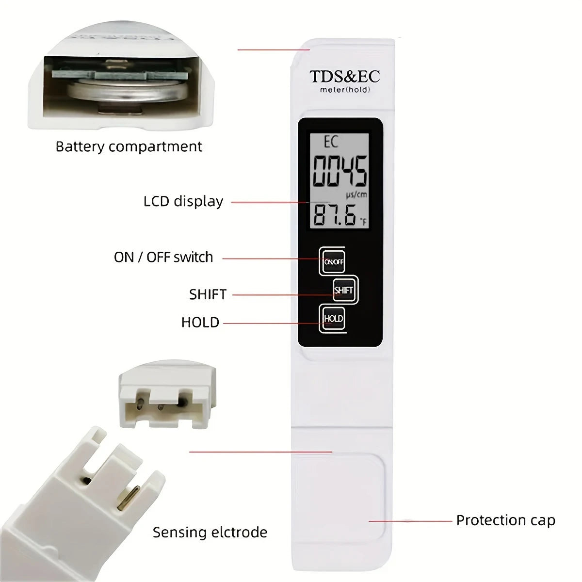 Digital Water Tester (TDS & EC)