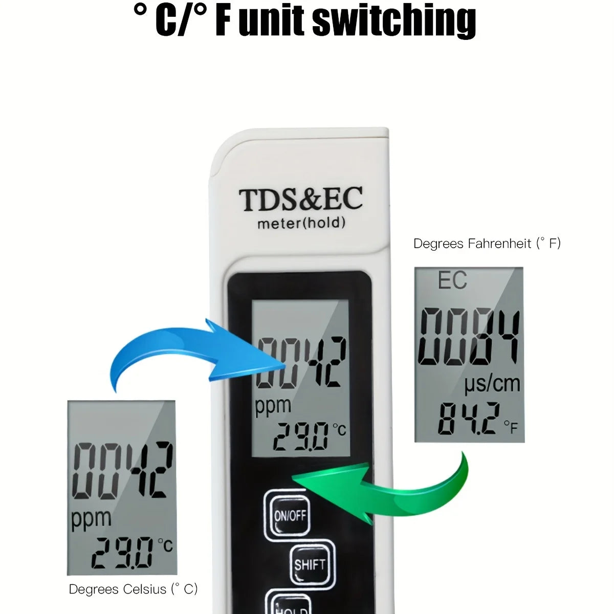 Digital Water Tester (TDS & EC)